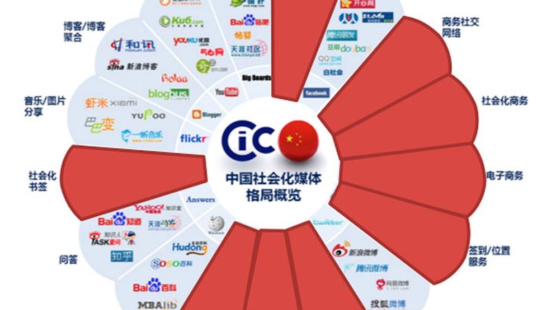 企业宣传片报价表模板：揭秘制作成本背后的逻辑